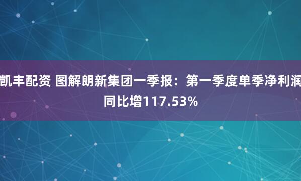凯丰配资 图解朗新集团一季报：第一季度单季净利润同比增117.53%